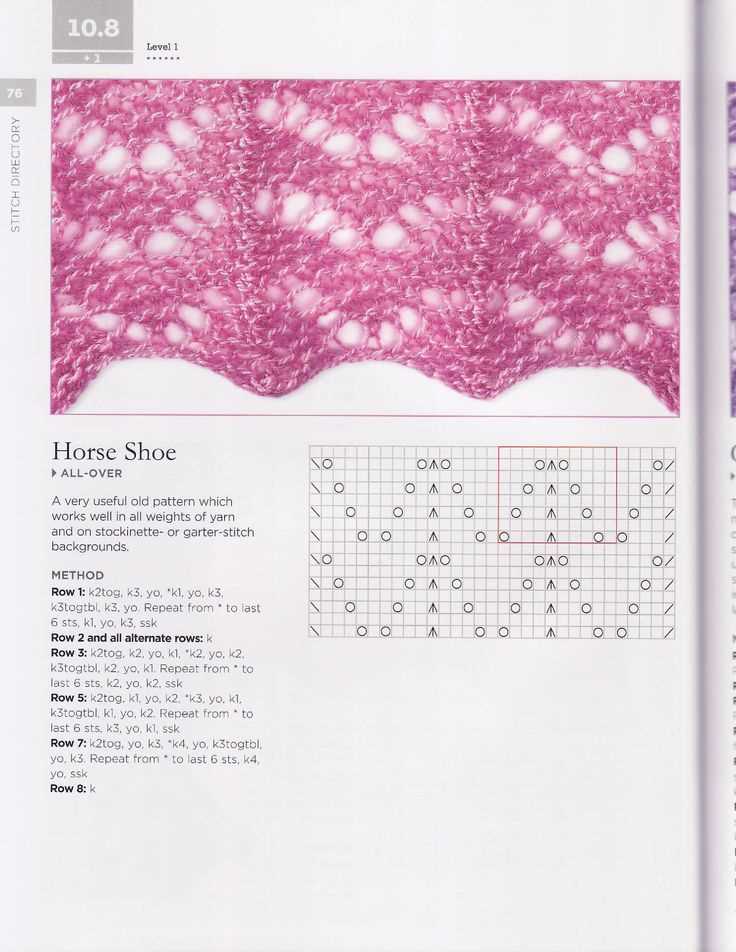 Horseshoe lace knitting pattern