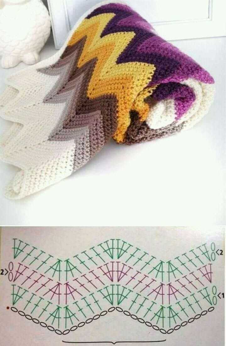 Unlock Your Creativity with Free Knitting Patterns on LoveKnitting.com Love knitting.com free patterns