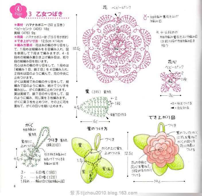 Knit flower dishcloth pattern
