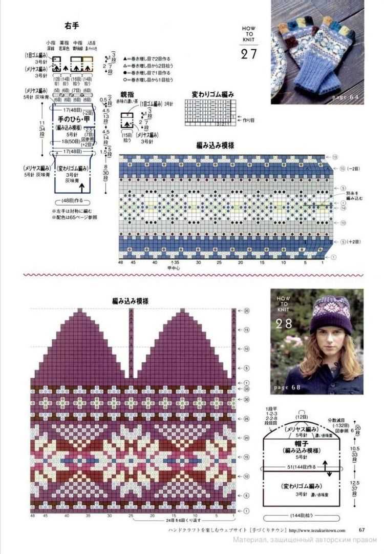 Childrens fair isle knitting patterns