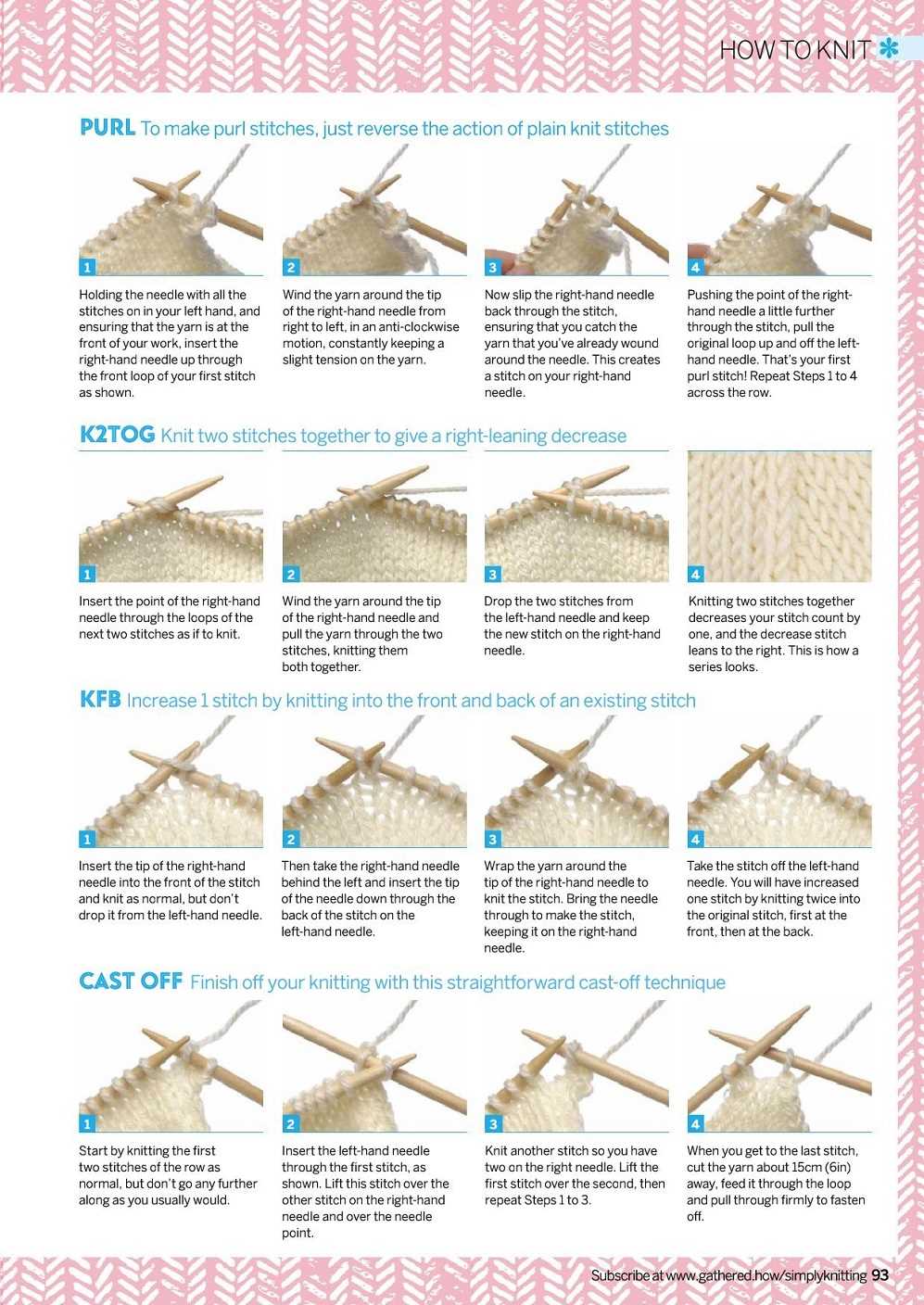 Knitting pattern abbreviations kfb