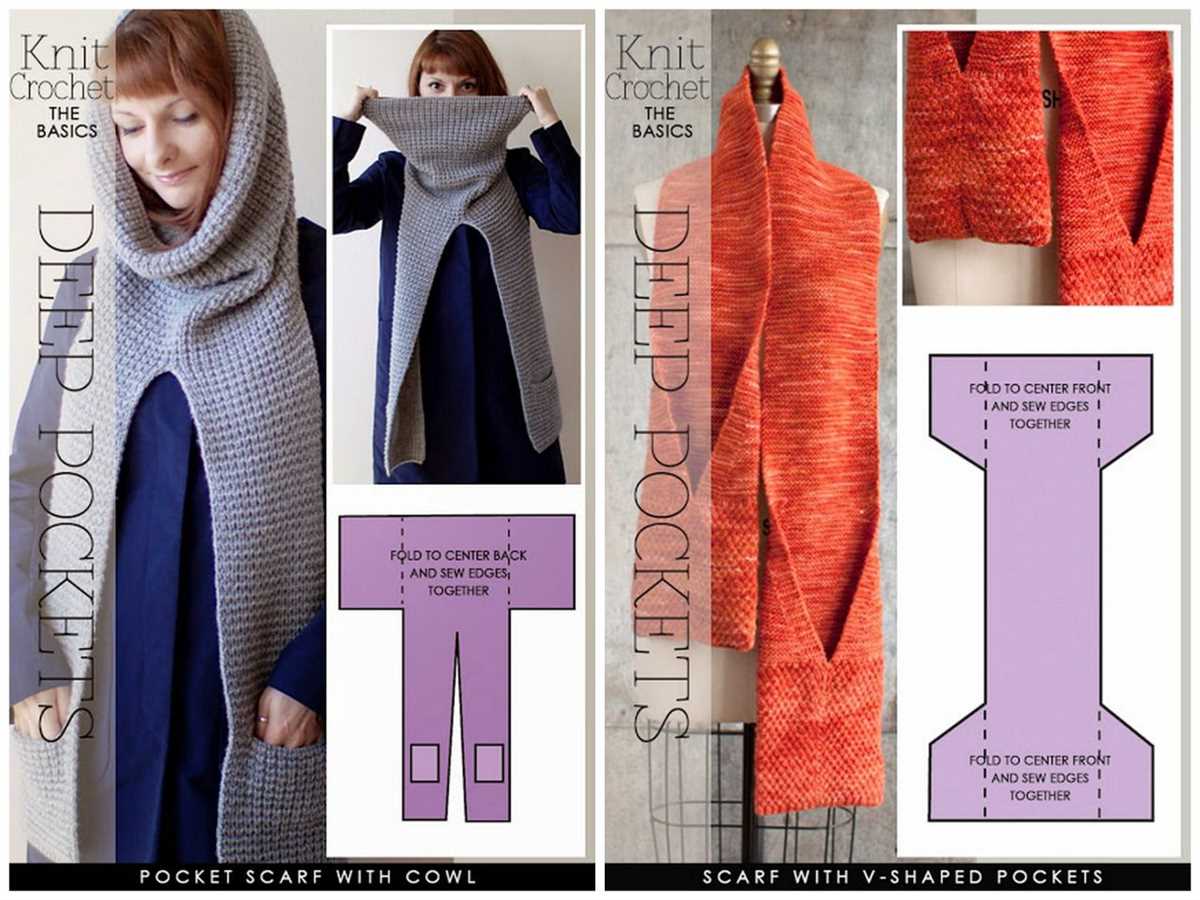 Knit scarf with pockets pattern