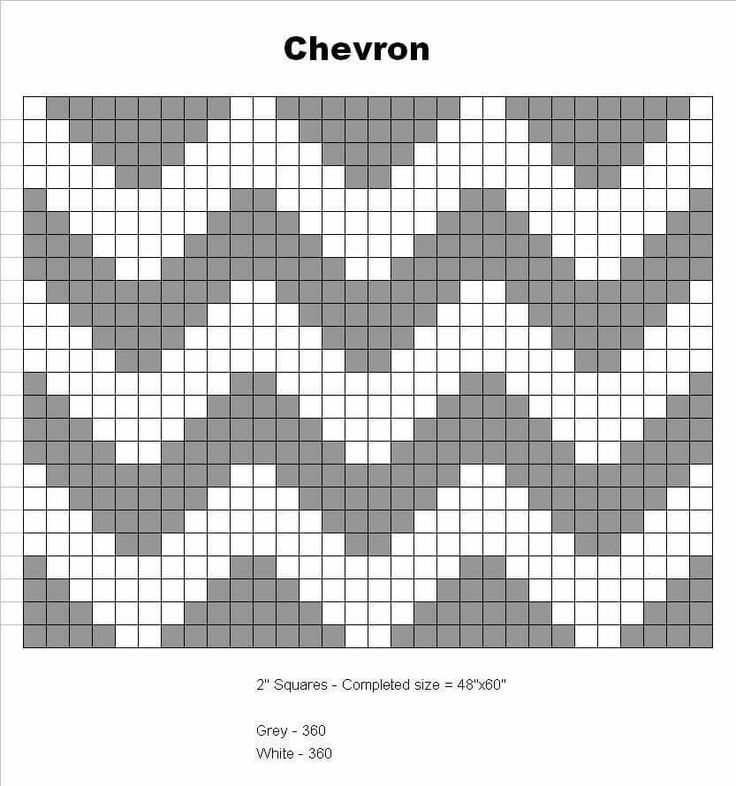 Chevron pattern knitting