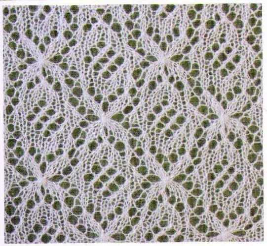 Zig zag lace knitting pattern