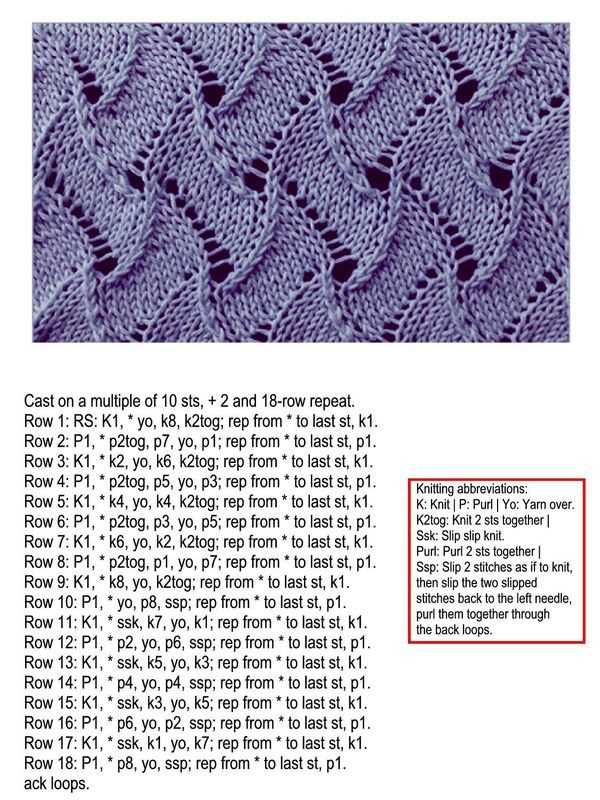Zig zag lace knitting pattern