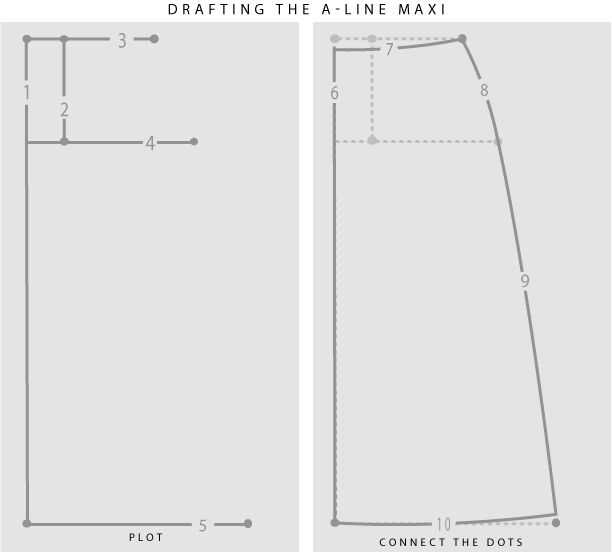 Create Your Perfect A-Line Knit Skirt with This Unique Pattern A line knit skirt pattern