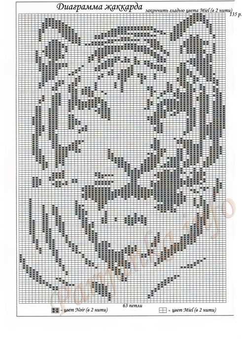 Intarsia knitting patterns animals