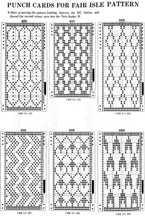 Machine knitting patterns pdf