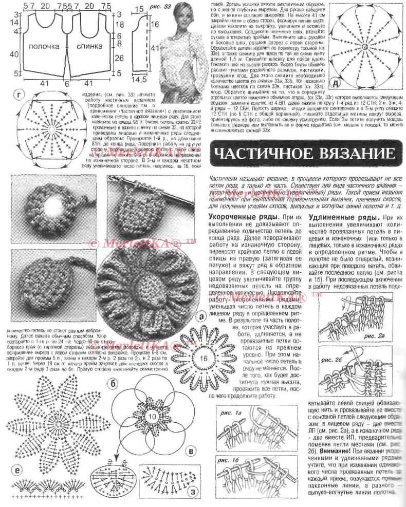 Freeform knitting and crochet patterns